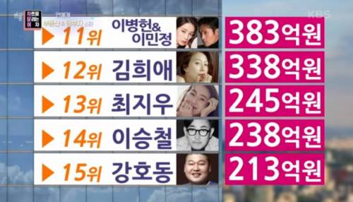 [스압] 연예인 부동산 부자 순위.jpg
