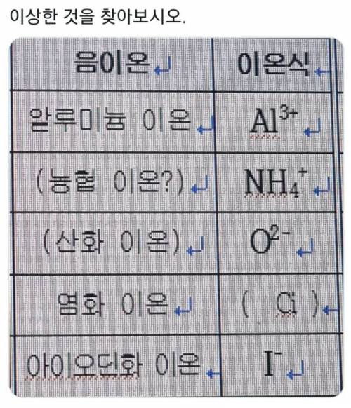 다음 중 이상한 것을 찾아 보시오