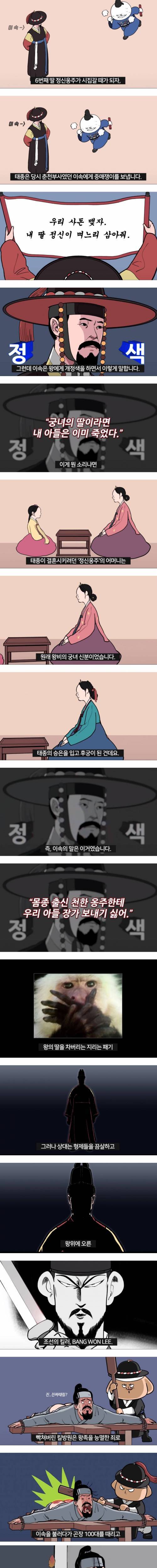 [스압] 조선역사의 노빠꾸 상남자
