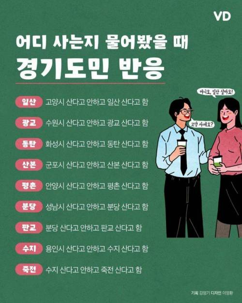 어디 사는지 물어봤을 때 경기도민 반응