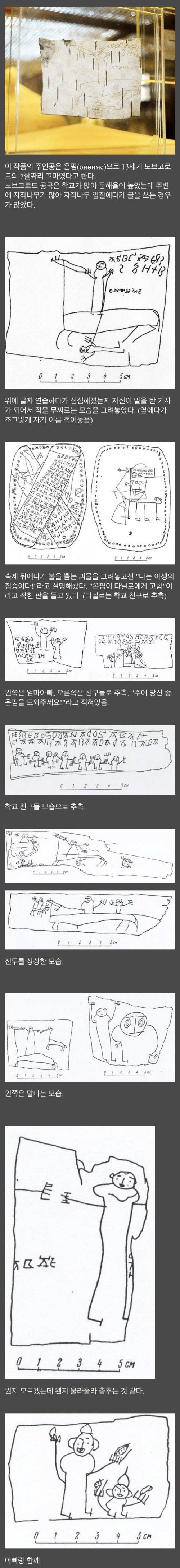 13세기 러시아의 낙서.jpg