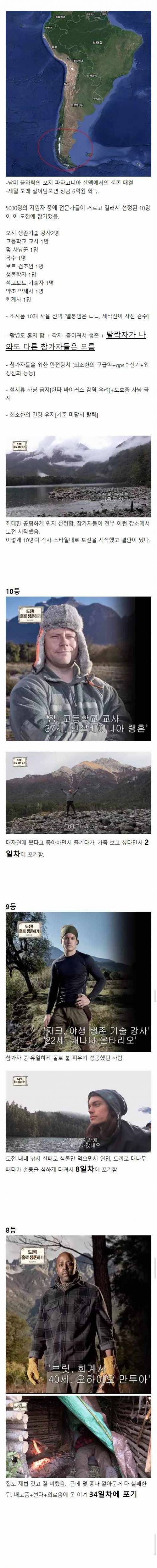 [스압] 6억짜리 오지에서 살아남기 프로그램.jpg