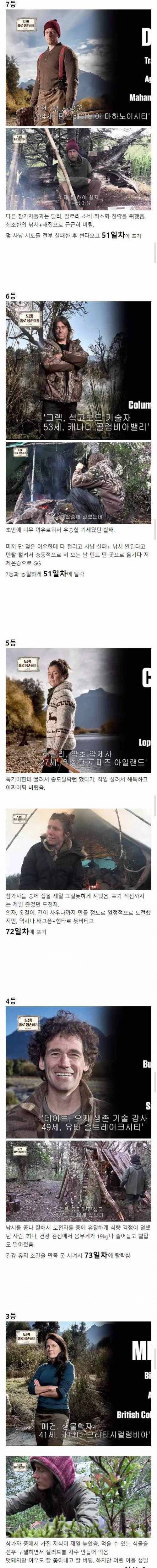 [스압] 6억짜리 오지에서 살아남기 프로그램.jpg