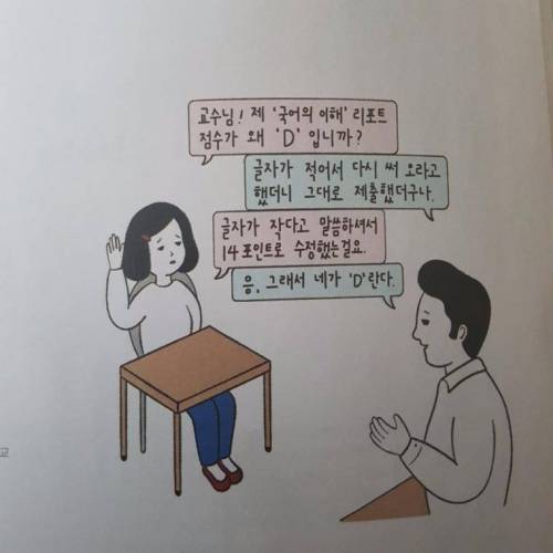 교수님 제 학점 왜 D 를 주셨죠??