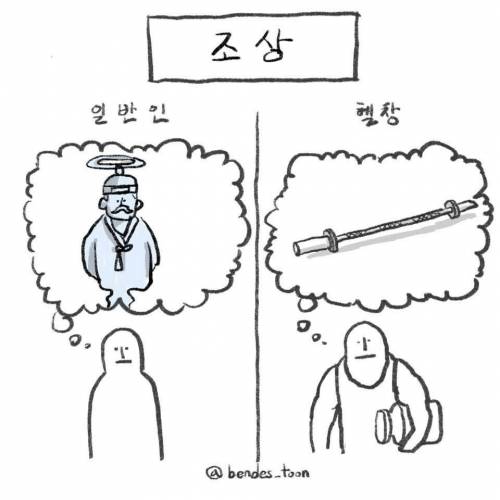 [스압] 일반인과 헬창의 시각 차이.jpg