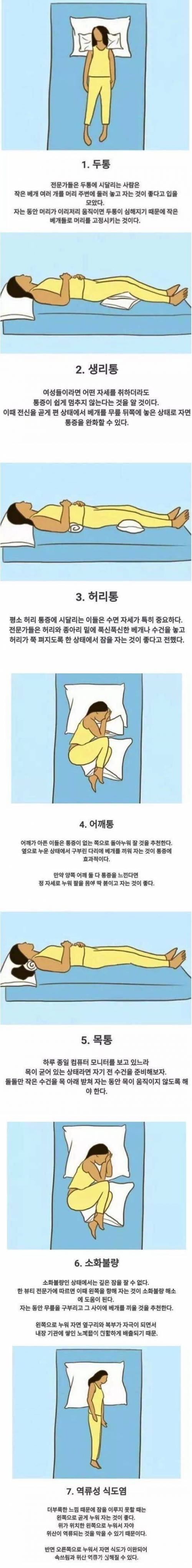 통증별 잠자리 자세 꿀팁.jpg