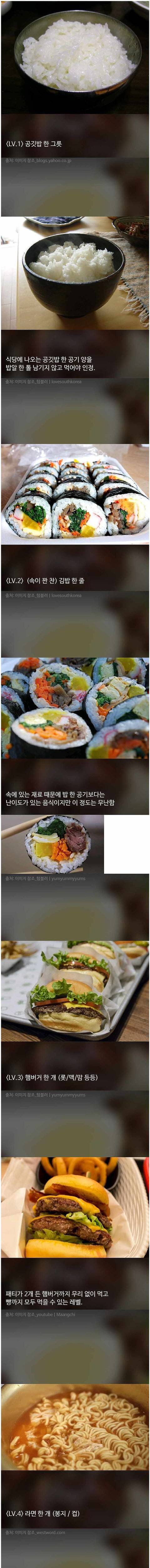 [스압] 위장 크기 레벨.jpg