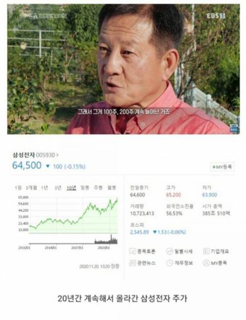 20년간.. 삼성 주식만 산 택시기사....jpg