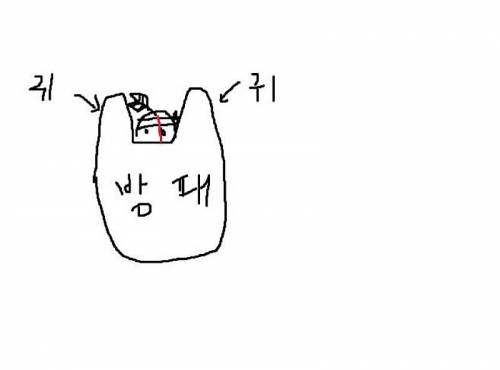 조선시대 궁병 클래스...jpg