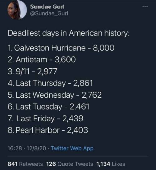 미국인들이 가장 많이 죽은 날.jpg