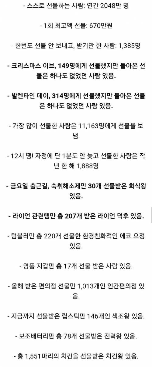 카카오톡 선물하기가 밝힌 신기한 선물 기록들.jpg
