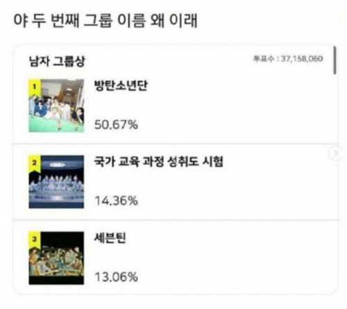 우리나라에서 이름이 제일 긴 아이돌그룹