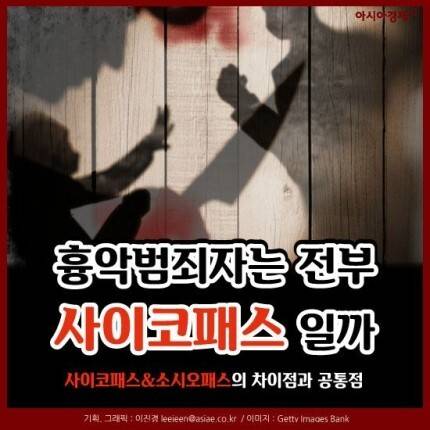 [스압] 사이코&소시오패스.jpg