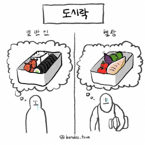 [스압] 일반인과 헬창의 시각 차이.jpg