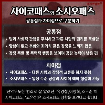 [스압] 사이코&소시오패스.jpg
