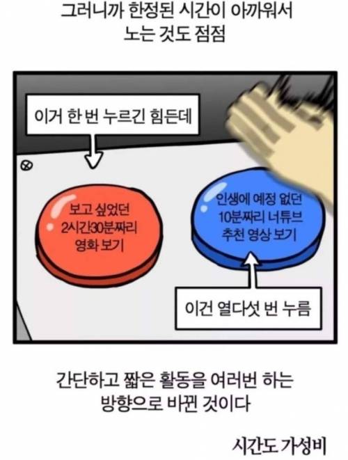 현대인 휴식시간 특.jpg