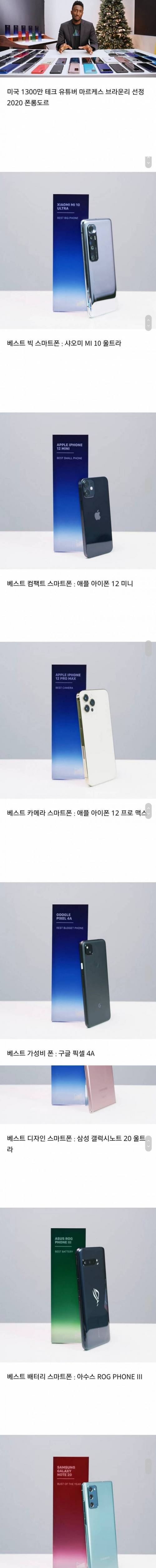[스압] 미국 1300만 테크 유튜버 2020 폰롱도르.jpg