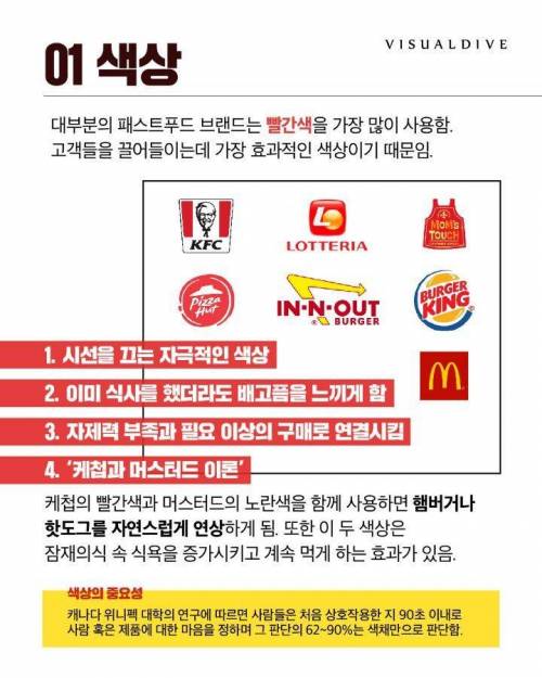 패스트푸드 매장에 숨겨진 마케팅 5.jpg