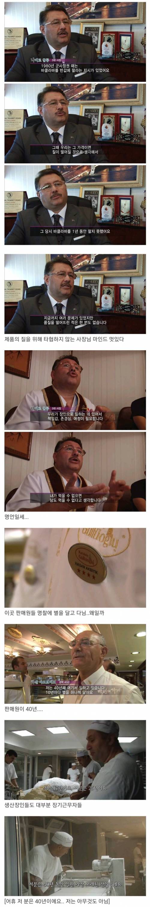 [스압] 터키 이스탄불의 192년 된 디저트 가게