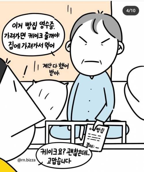 [스압]돈을 쓸 줄 아는 환자 사연