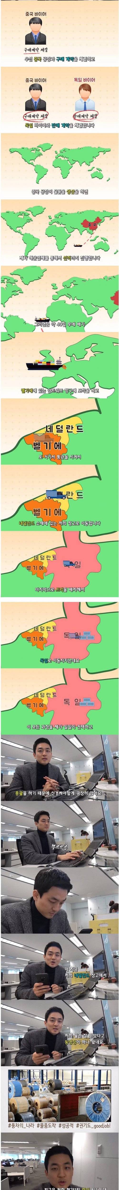 [스압] 대기업 무역회사 직원의 삶.jpg