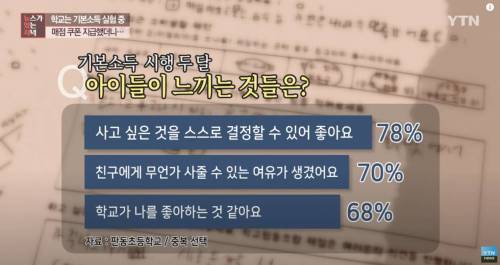 [스압] 전교생에게 매점 기본소득 지급하는 초등학교