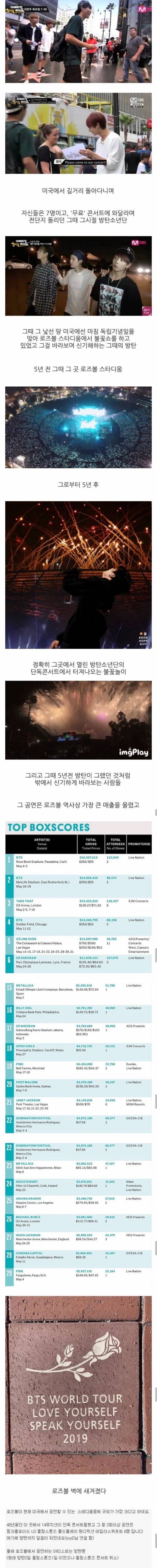 [스압] 미국에서 무료 콘서트 열려했던 한국아이돌