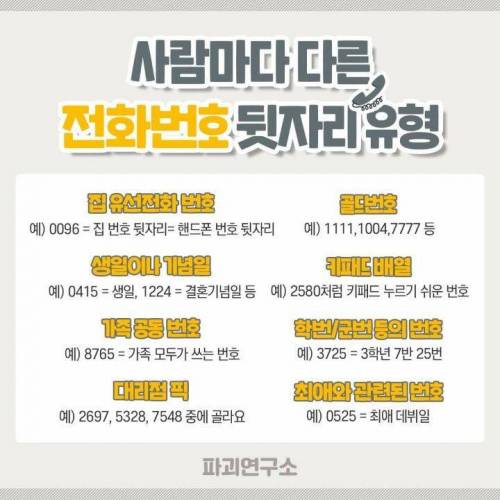 사람마다 다른 전화번호 뒷자리유형