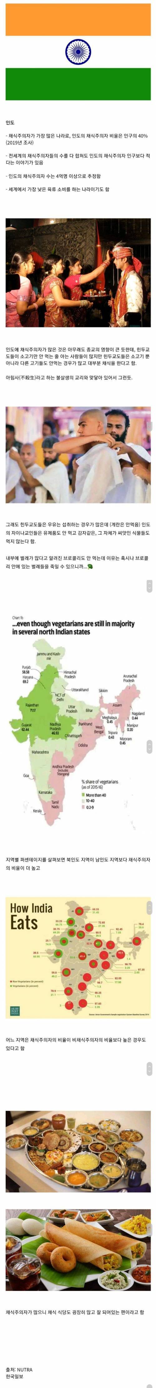 인구의 40%가 채식주의자인 나라.jpg