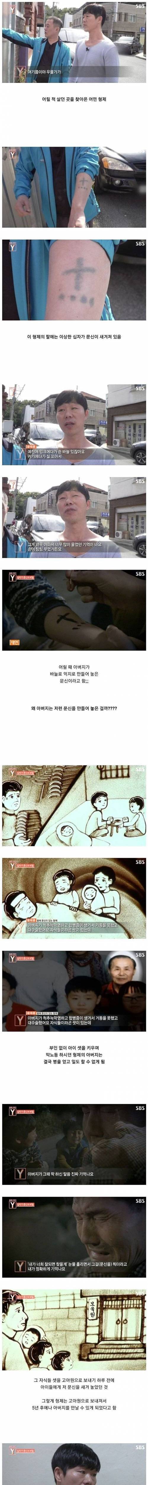 [스압] 어린 자식들의 몸에 문신을 새기신 아버지