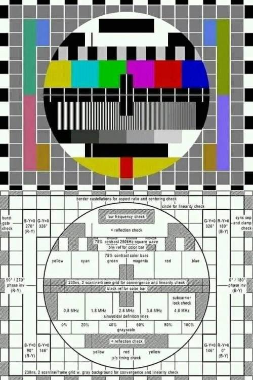 TV에 신기한 화면이 나왔던 이유.jpg