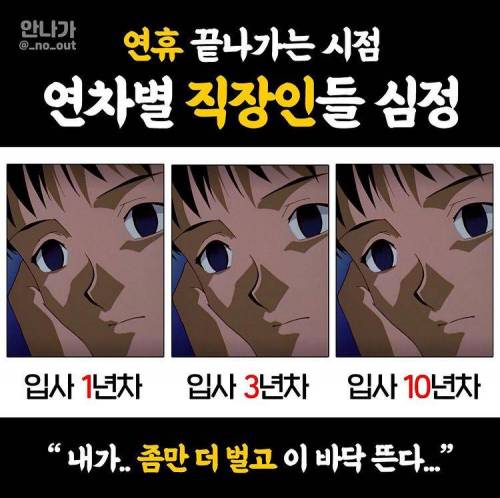 연휴 끝나가기 전 연차별 직장인들 심정