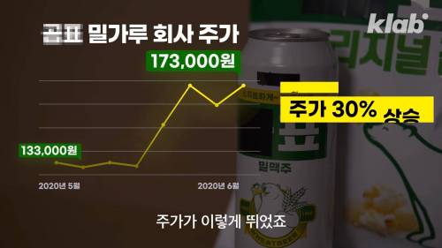 [스압] 편의점 업계가 이끄는 위험한 컬래버네이션