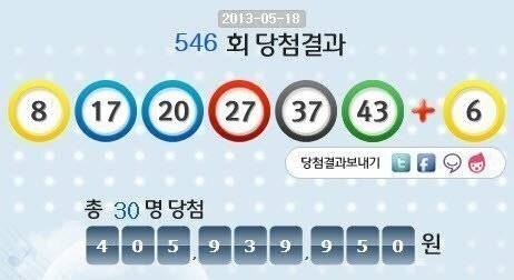 로또 당첨금 레전드 회차...jpg