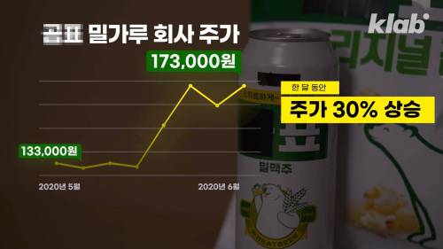 [스압] 편의점 업계가 이끄는 위험한 컬래버네이션