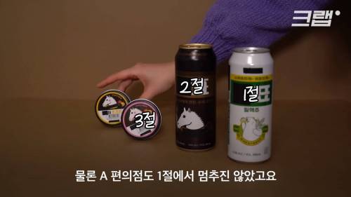 [스압] 편의점 업계가 이끄는 위험한 컬래버네이션