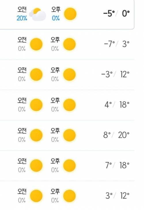 롱패딩 집어넣고 봄잠바 꺼내 봄잠바 집어넣고 롱패딩 꺼내 롱패딩 집어넣지말고 봄잠바 꺼내지마