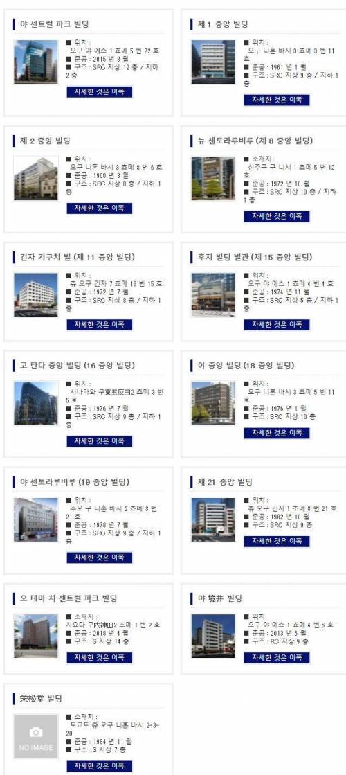 박찬호 장인소유 건물 리스트.jpg