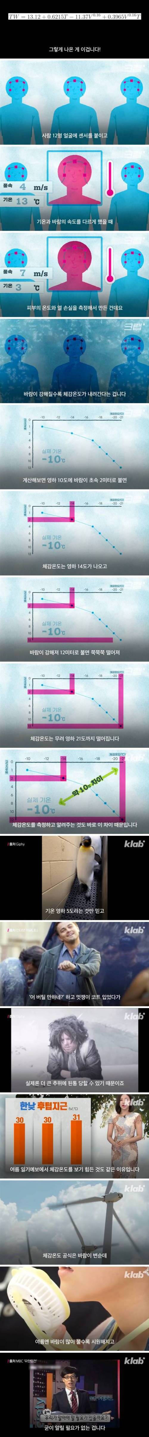 [스압] 겨울철 체감 온도의 비밀.jpg