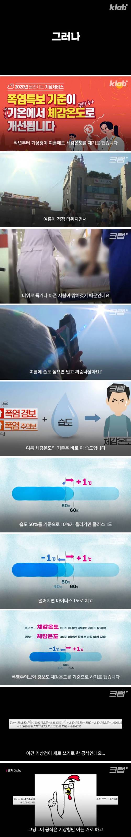 [스압] 겨울철 체감 온도의 비밀.jpg