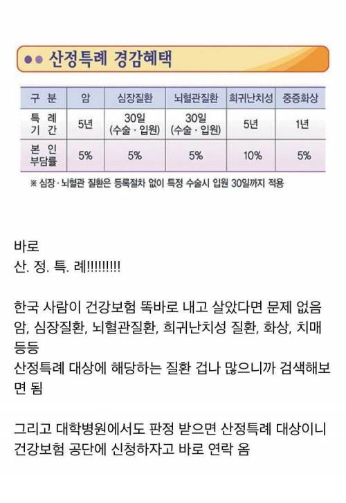 돈 없는데 암에 걸린다면 어떻게 해야할까