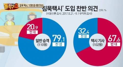 일본에 도입된 '침묵택시' 제도.jpg