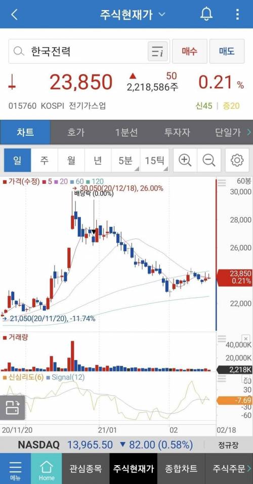 아버지가 물려준 31년전 한전주식.jpg