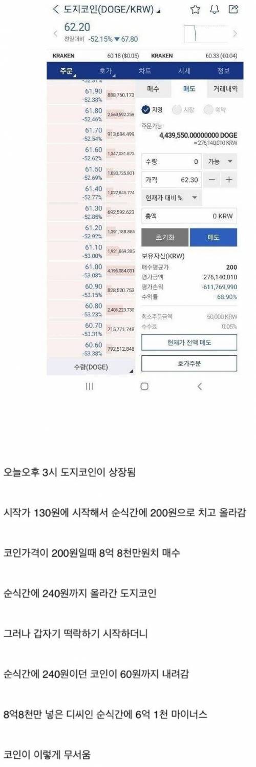 코인 거래의 위험성.jpg