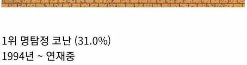 죽기전에 완결이 보고 싶은 일본 만화 결과 발표