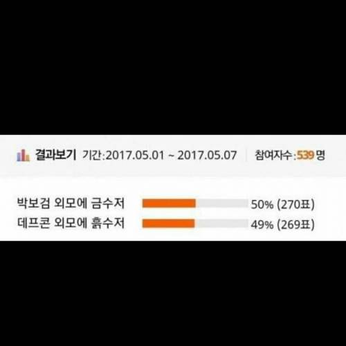 의외로 황금 밸런스.jpg