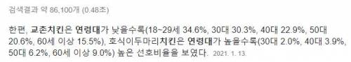 이거 먹어보신분?.jpg