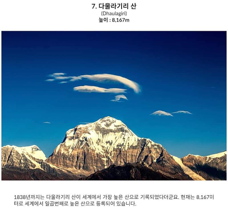 높은산 TOP10.jpg