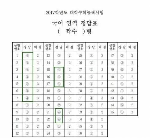 사탄도 기립박수치는 정답배치.jpg