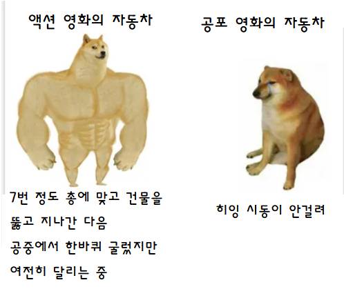 영화 별 자동차 특징.jpg